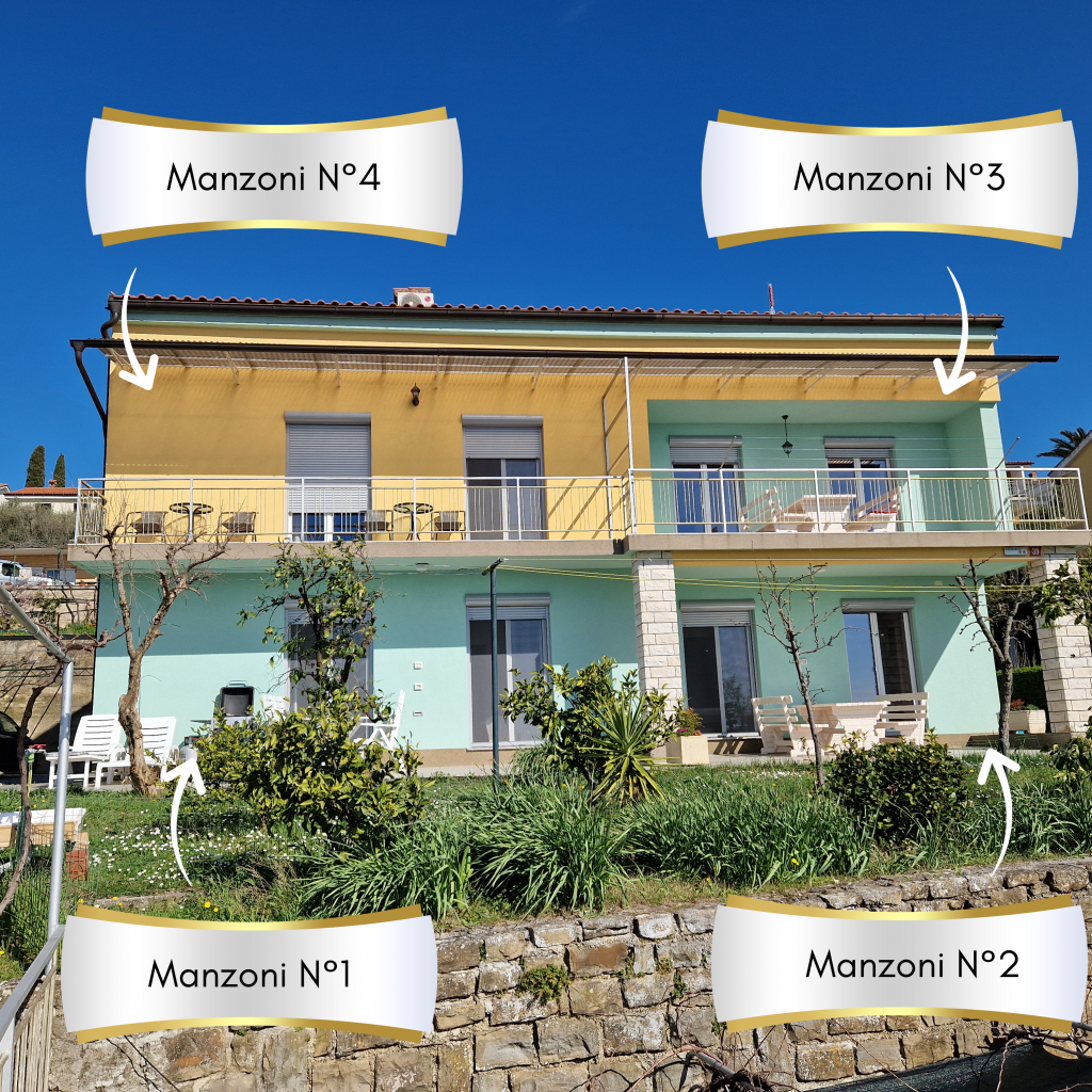 Manzoni N°1